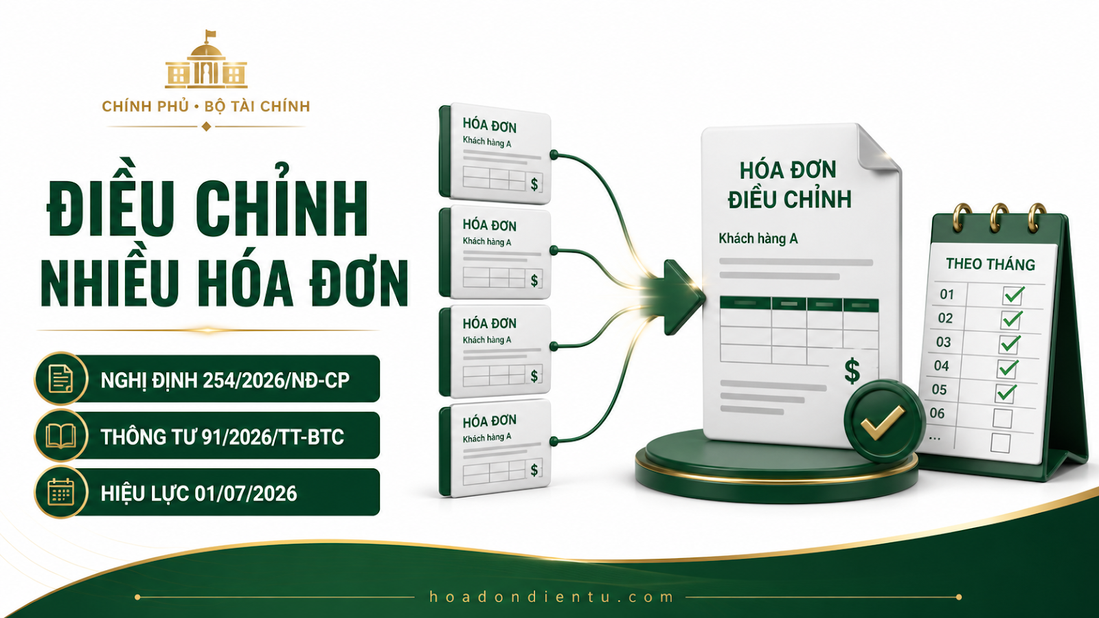Điều chỉnh nhiều hóa đơn cho cùng một khách hàng trong tháng