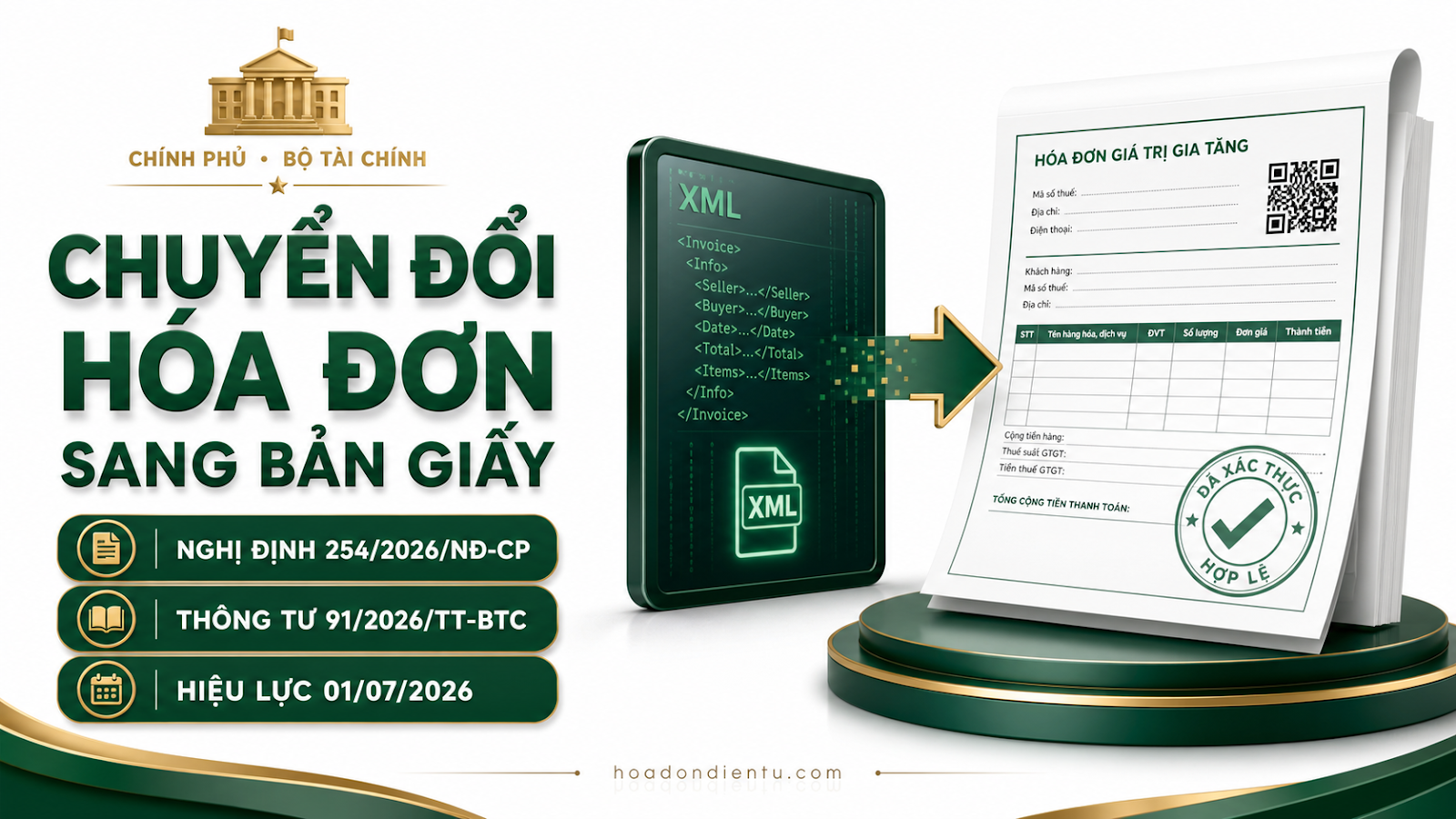 Chuyển đổi hóa đơn điện tử sang bản giấy: Giá trị và điều kiện