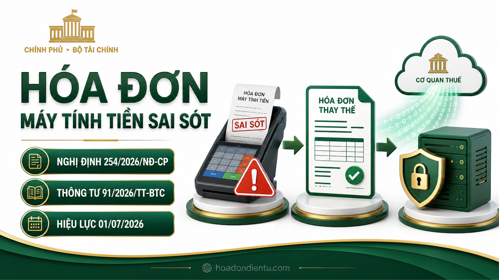 Xử lý hóa đơn máy tính tiền sai sót từ 01/07/2026