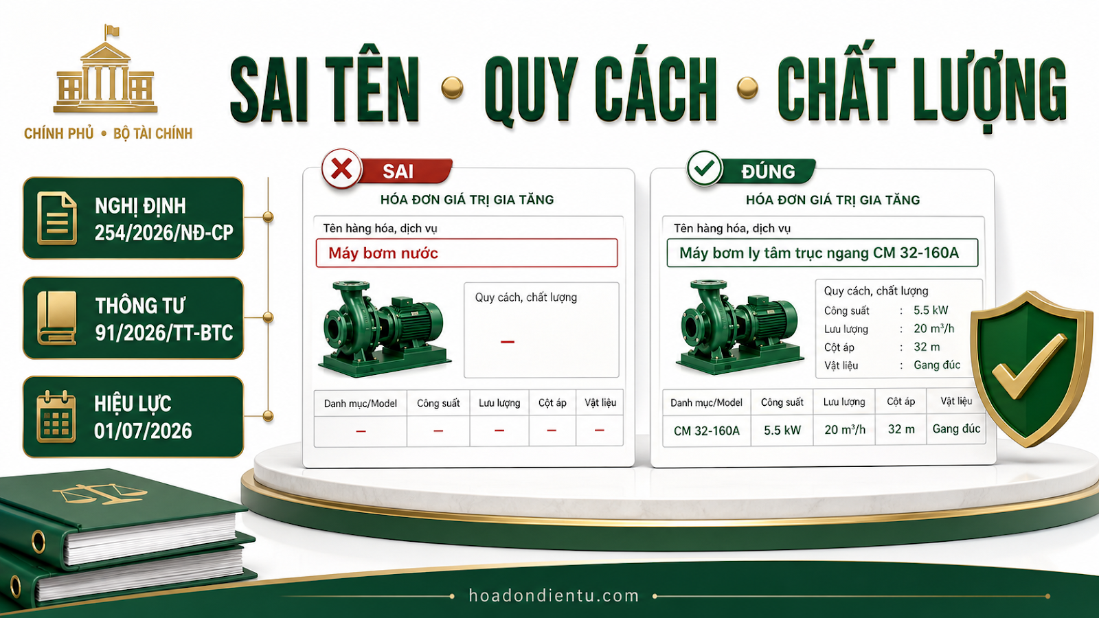 Hóa đơn sai tên, quy cách hoặc chất lượng hàng hóa xử lý thế nào?