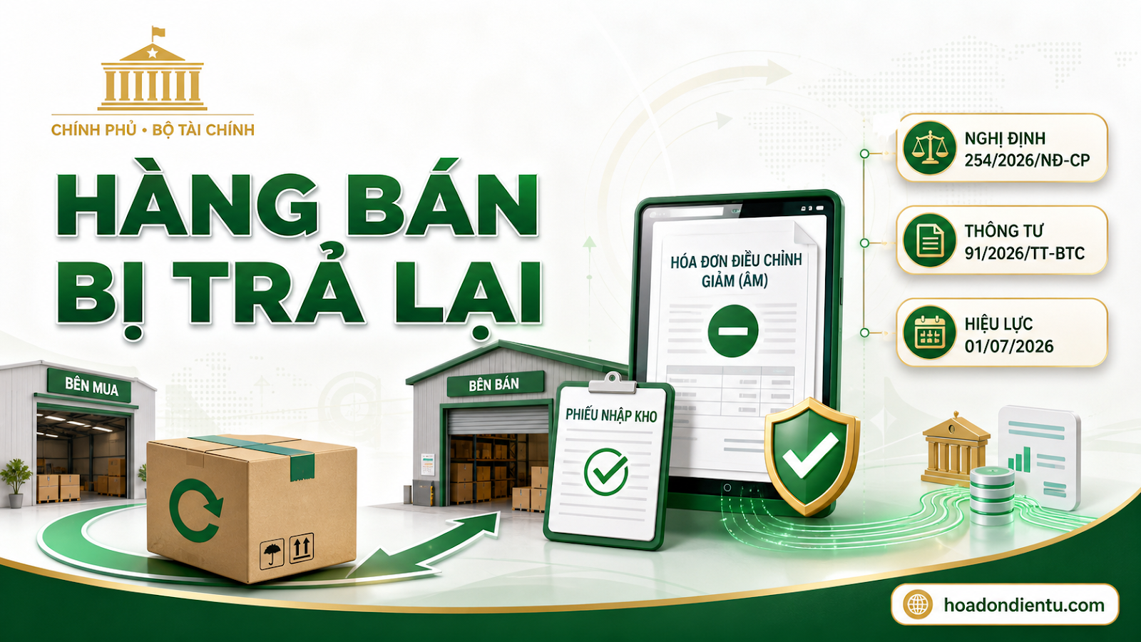 Hóa đơn hàng bán bị trả lại: Người bán hay người mua lập?