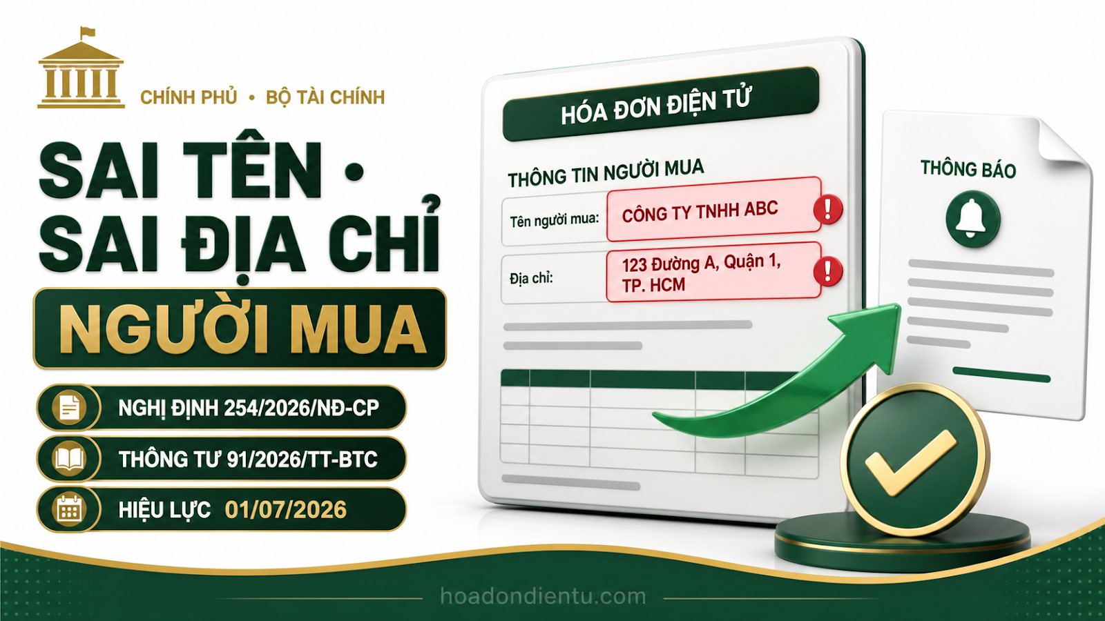 Hóa đơn sai tên hoặc địa chỉ người mua xử lý thế nào?