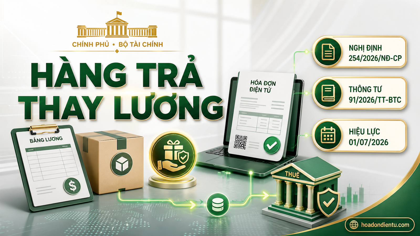 Trả lương bằng hàng hóa có phải lập hóa đơn điện tử không?