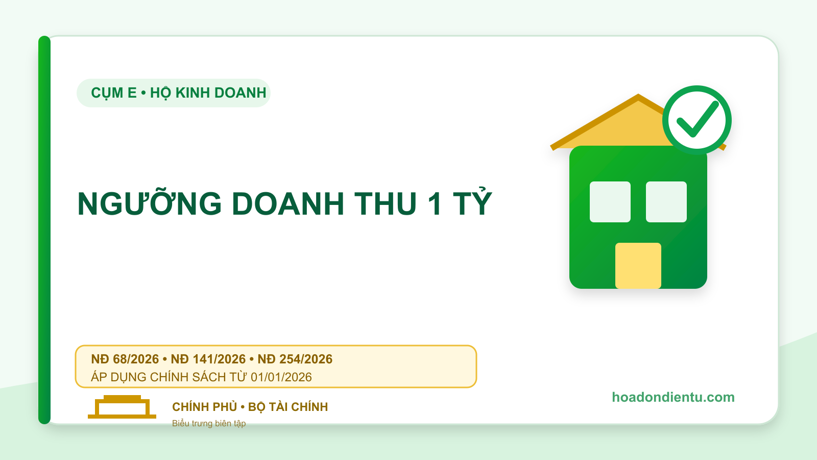Ngưỡng doanh thu hộ kinh doanh năm 2026 xác định thế nào?