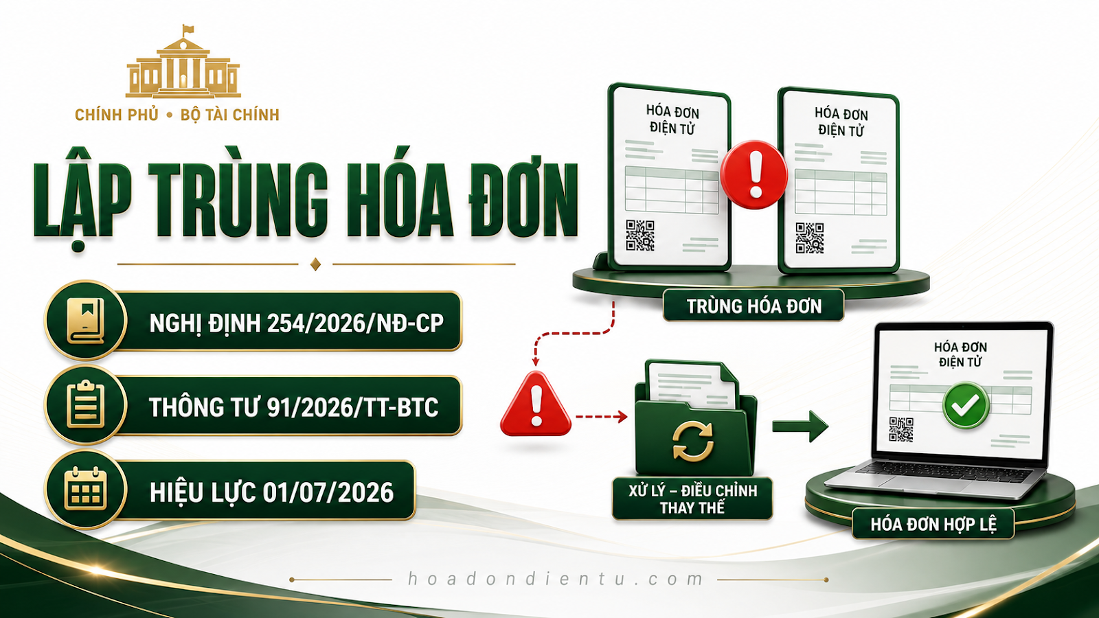 Lập trùng hóa đơn điện tử: Cách xử lý an toàn từ 01/07/2026